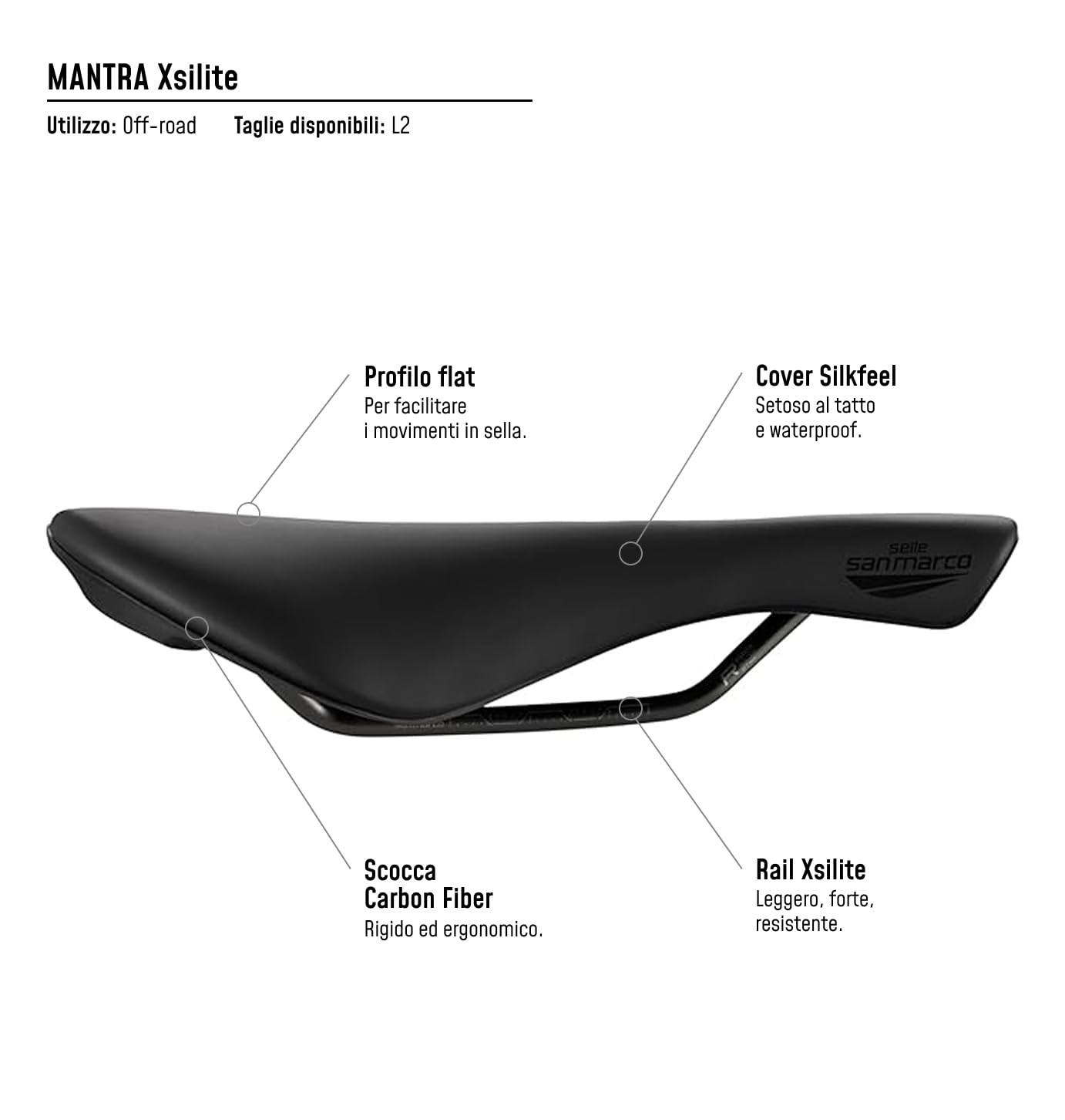 selle-san-marco-mantra-xsilite-l2-sella-gravel-off-road-nera image 7