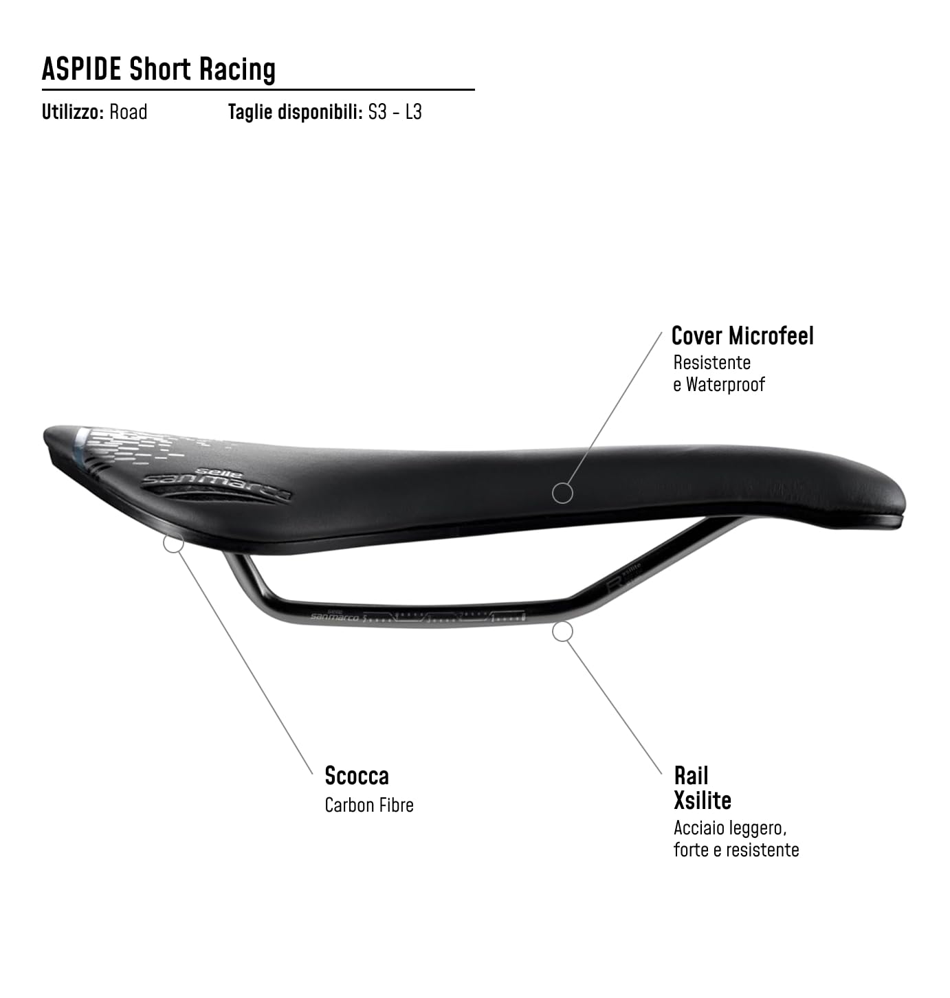 selle-san-marco-aspide-short-racing-sella-corta-corsa image 7