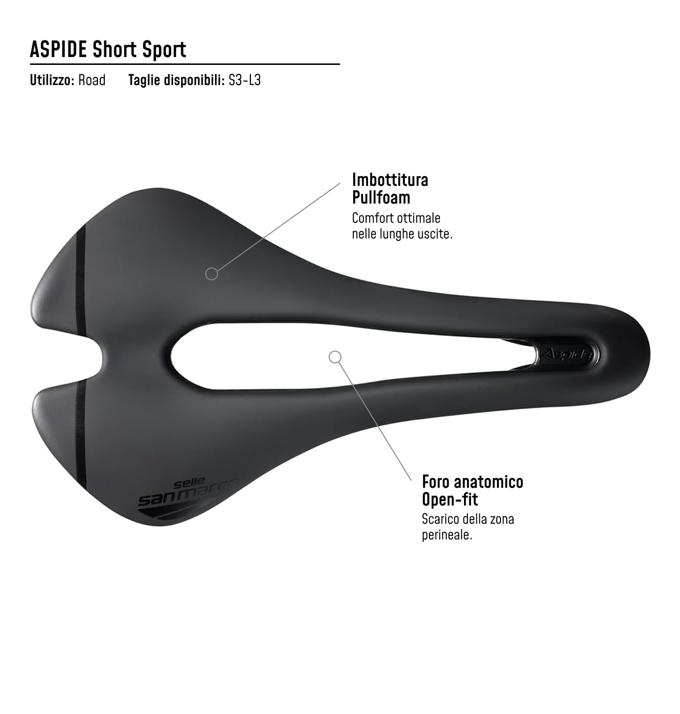 selle-san-marco-presa-corsa-dynamic-nastro-manubrio-per-bici-da-corsa-in-schiuma image 6