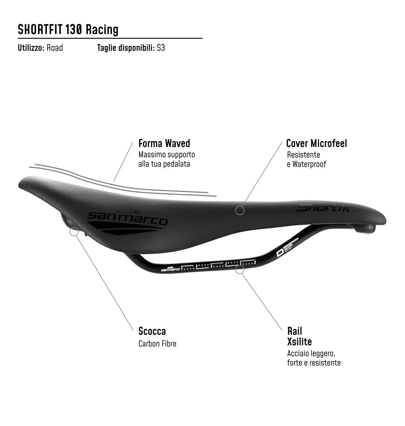 selle-san-marco-shortfit-130-s3-sella-bici-corsa-corta-nero image 7