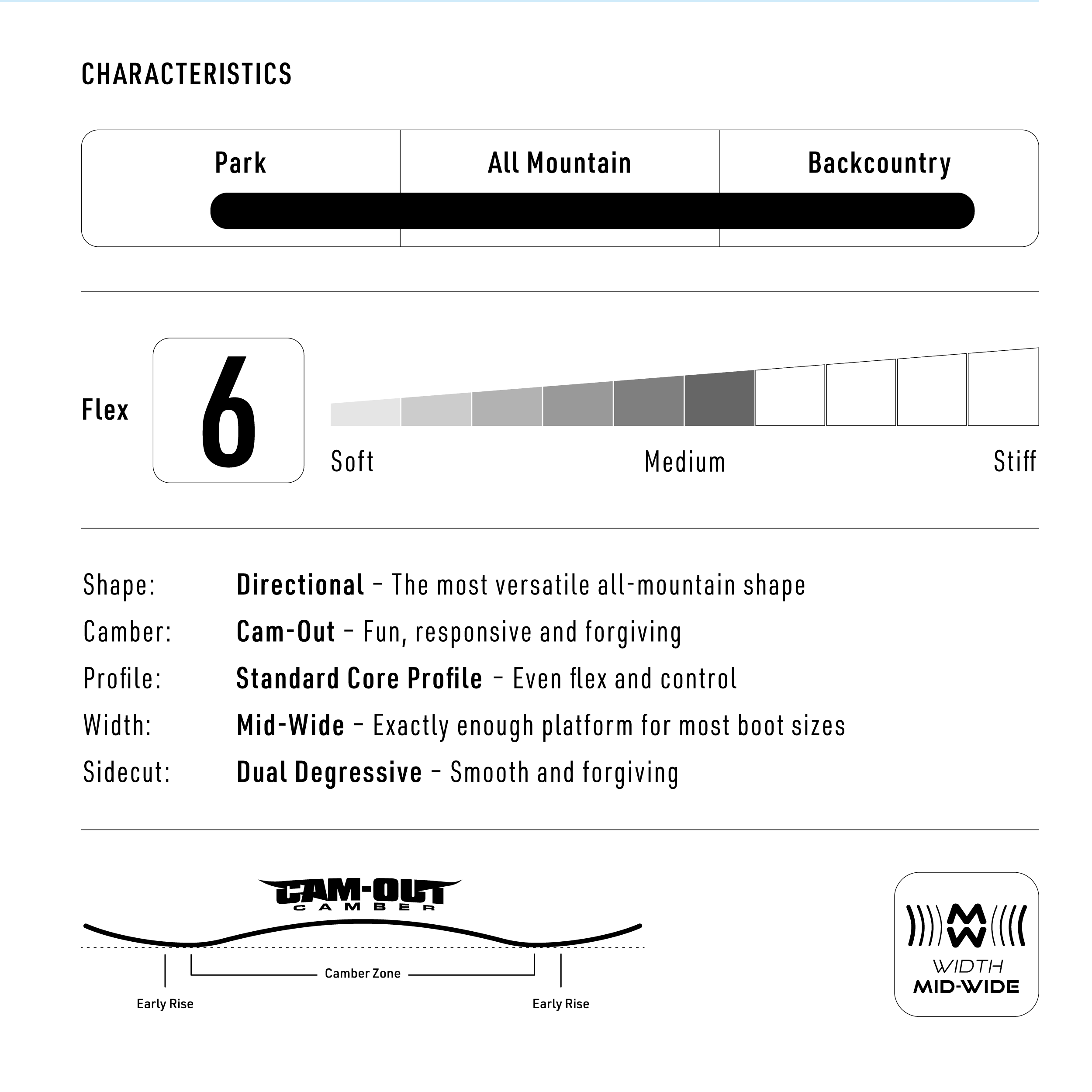 nitro-x-cinelli-phase-tavola-snowboard-all-mountain image 6